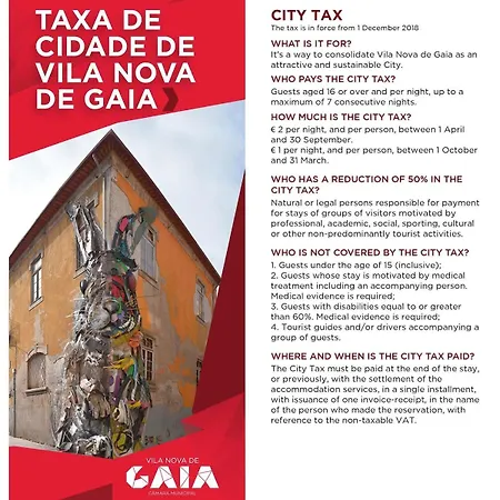 An With A View - No's Place 公寓 加亚新城