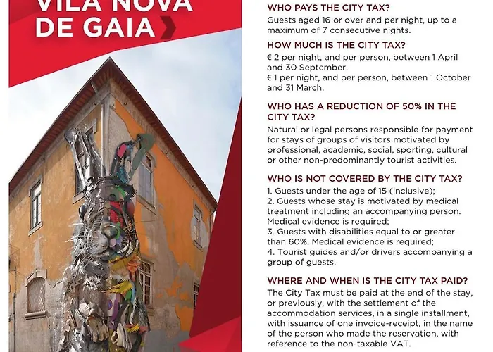 An With A View - No's Place Daire Vila Nova de Gaia